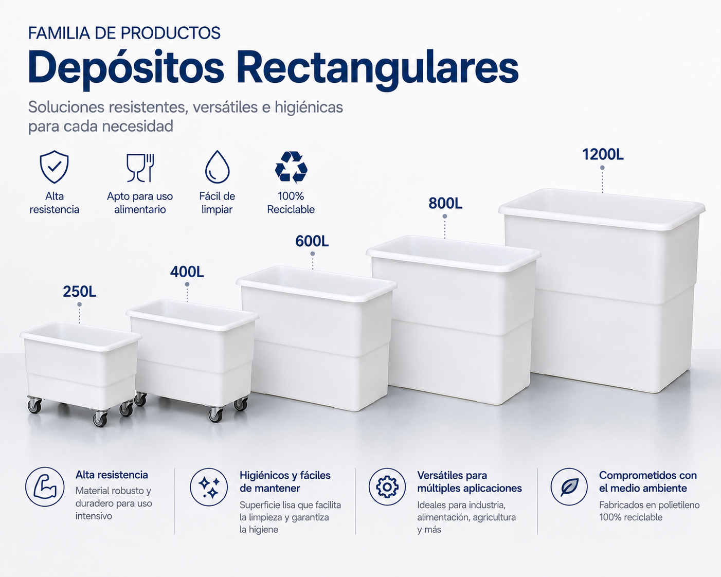Depositos rectangulares