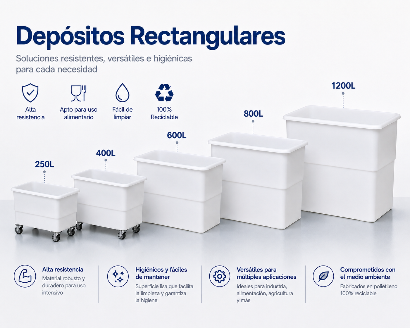 Depositos rectangulares